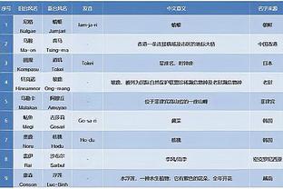 betway制霸球场截图4